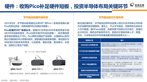 北大×安信：元宇宙2022 蓄积的力量