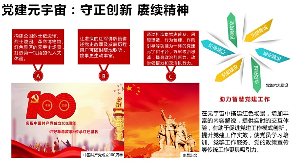205页 清华大学沈阳教授团队《元宇宙发展研究报告》2.0版