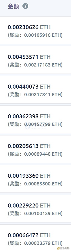 全民挖矿 手把手教你如何用闲置显卡月入千元