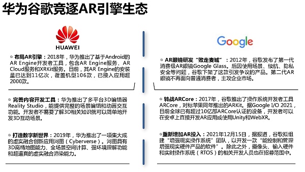 205页 清华大学沈阳教授团队《元宇宙发展研究报告》2.0版