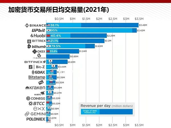 112页完整版PPT：元宇宙的技术构成与未来展望