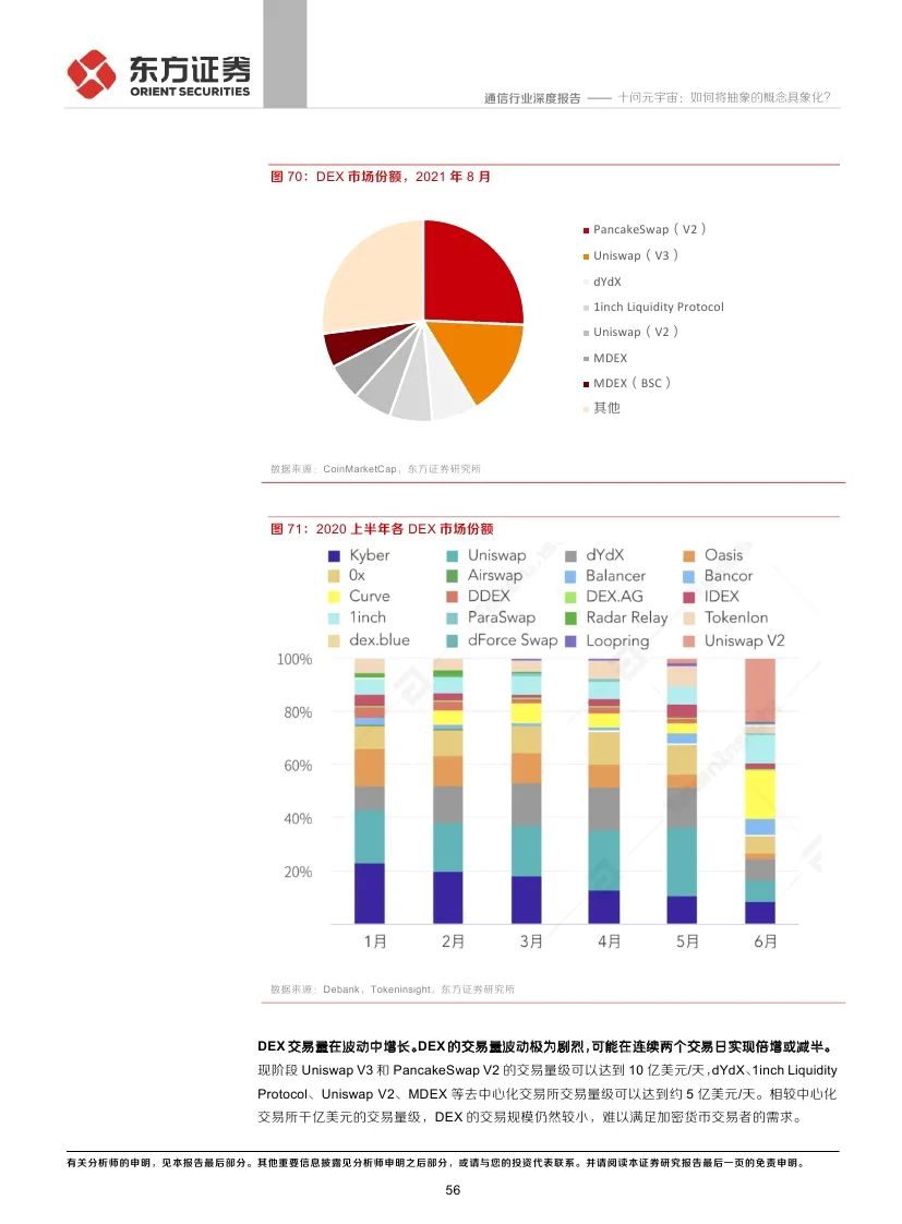 东方证券：十问元宇宙 如何将抽象的概念具象化?