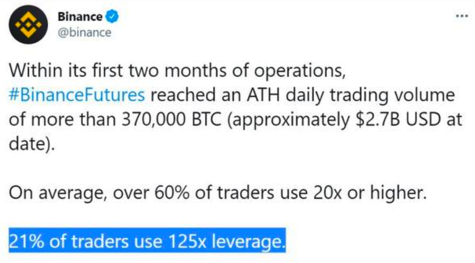 Glassnode: 2021年交易增加主要来自于老韭菜, 长期持币者正在获利