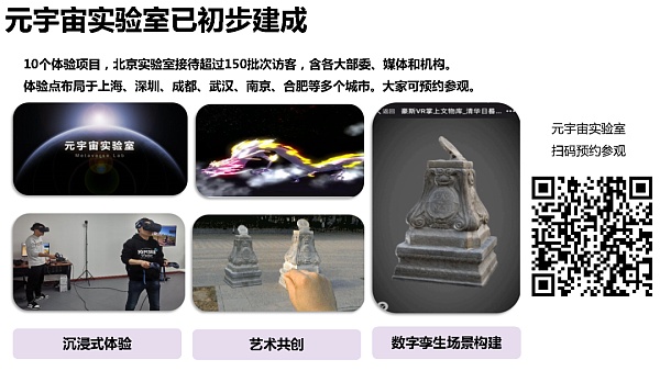 205页 清华大学沈阳教授团队《元宇宙发展研究报告》2.0版