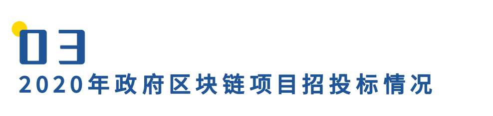 2020年政府区块链项目招投标普查报告:101家企业、组织中标,金额超2.8亿元