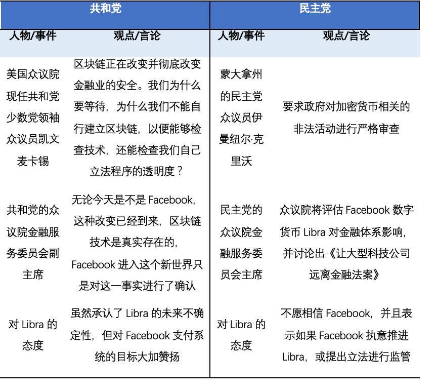 OKEx Research:比特币直逼 1.6 万美元,能否替代黄金成为主流?