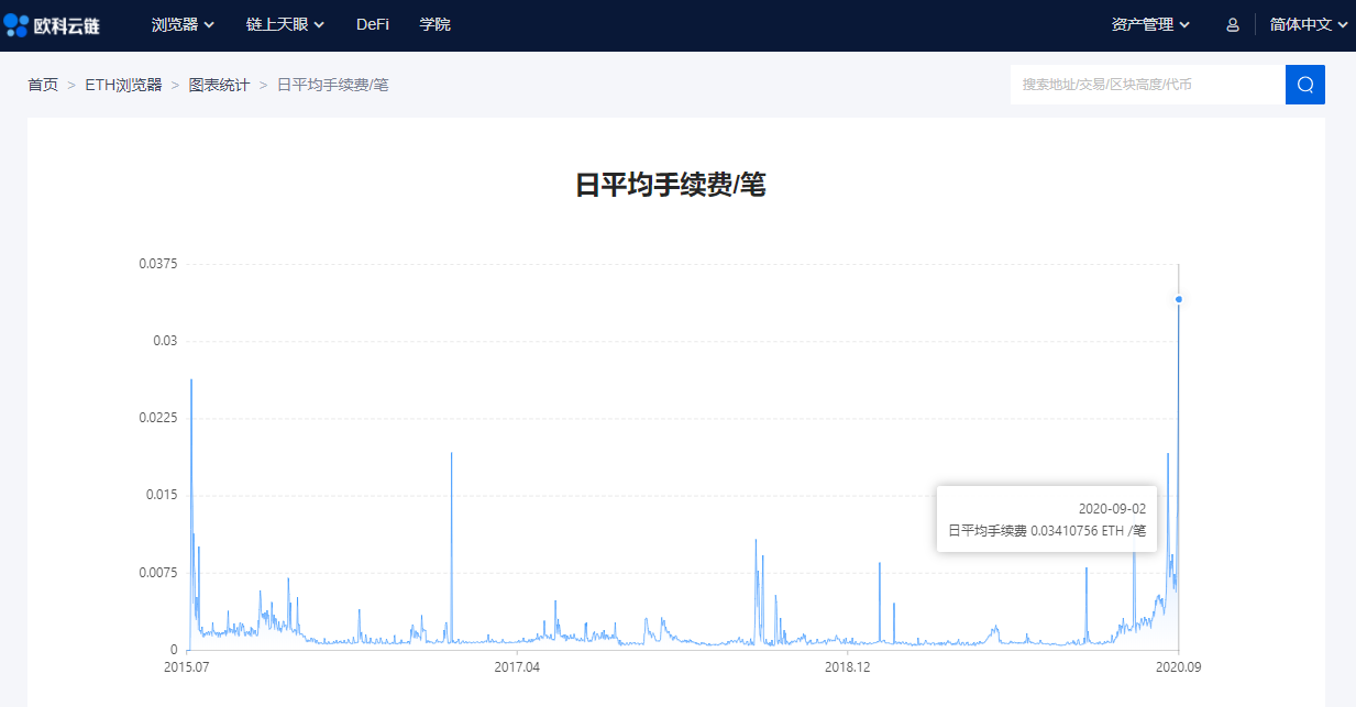 “寿司”“泡菜”相争 矿工得利