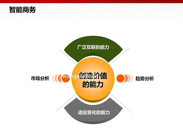 112页完整版PPT：元宇宙的技术构成与未来展望