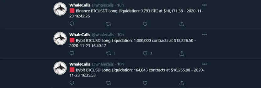 3月12的天鹅湖与Compound的7000万U,清算方案有多重要?