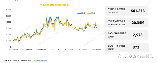 数字藏品行业研究报告
