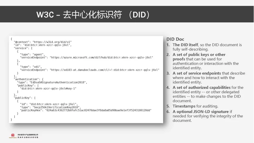 研究 | 分布式数字身份的原理、模型与关键技术