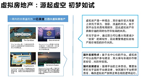 205页 清华大学沈阳教授团队《元宇宙发展研究报告》2.0版