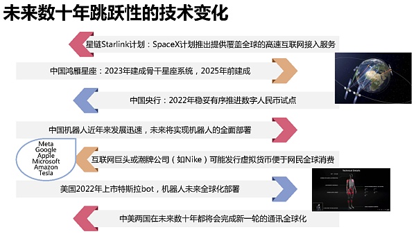 205页 清华大学沈阳教授团队《元宇宙发展研究报告》2.0版
