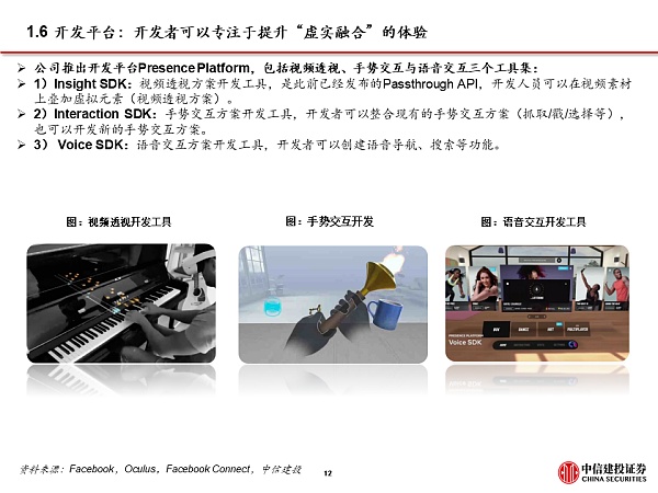 Facebook全面拥抱元宇宙 硬件与应用机遇来临