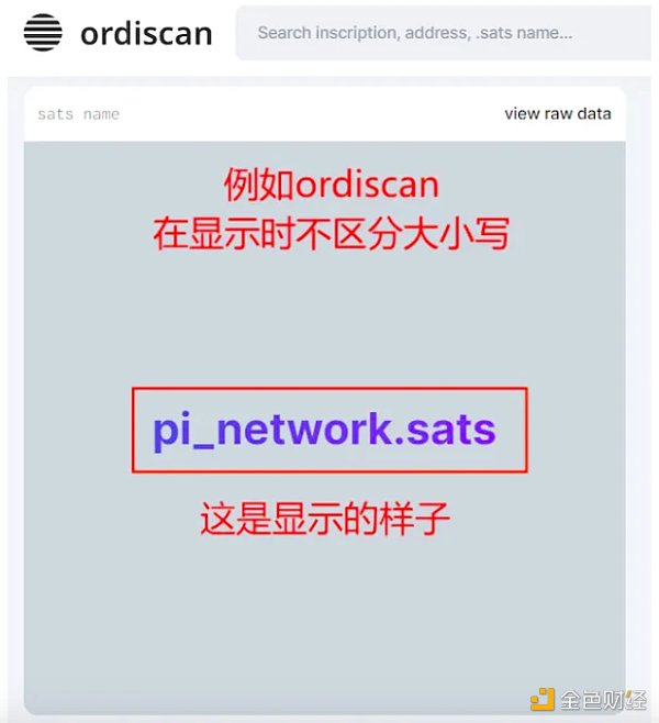 玩转比特币域名你必须知道的十件事