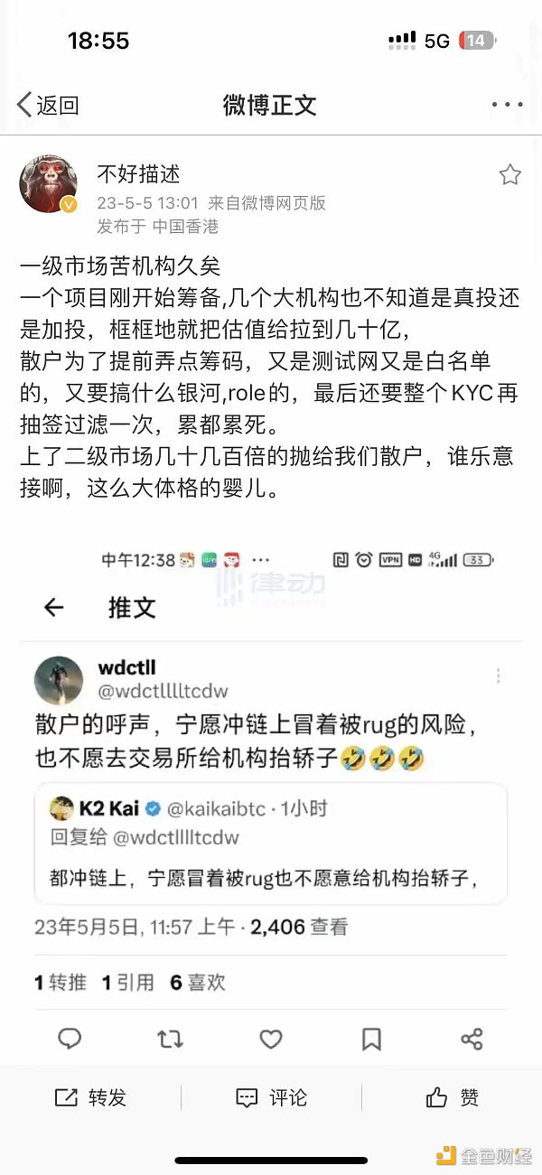 BRC热潮 是散户「最后的狂欢」吗？