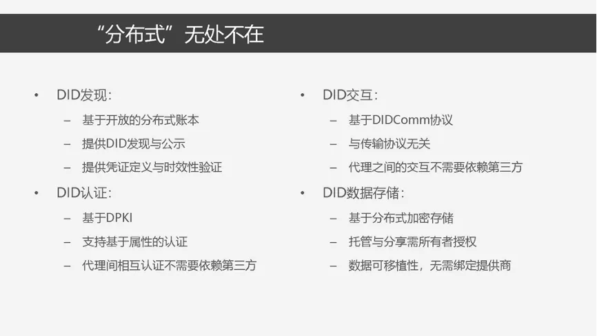 研究 | 分布式数字身份的原理、模型与关键技术