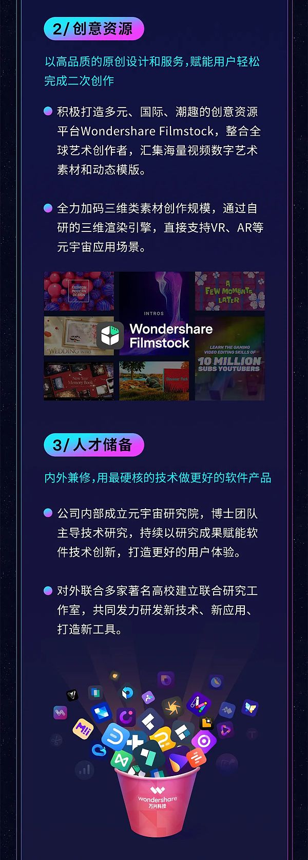 一图看万兴科技@FBEC2021元宇宙峰会