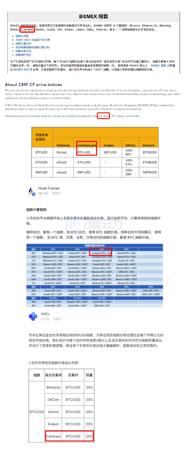 比特币下跌，宕机的Coinbase是否在操控比特币市场？