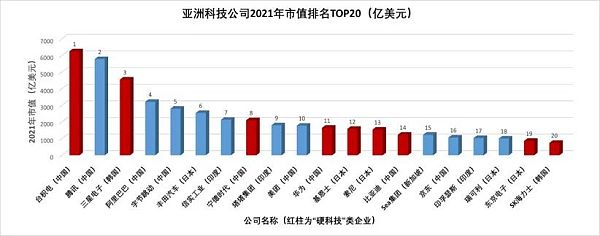 科技巨头都在讲的“元宇宙” 到底会对我们生活产生哪些影响？