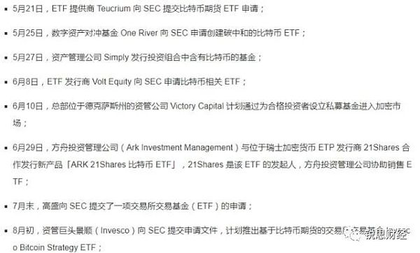 加密货币ETF缘何屡败屡战？美国SEC犹豫延宕还能到多久？