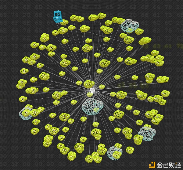 越南黑客的“生死符”