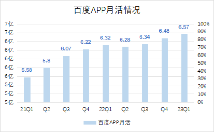 AI 时代的超级 App 长什么样?