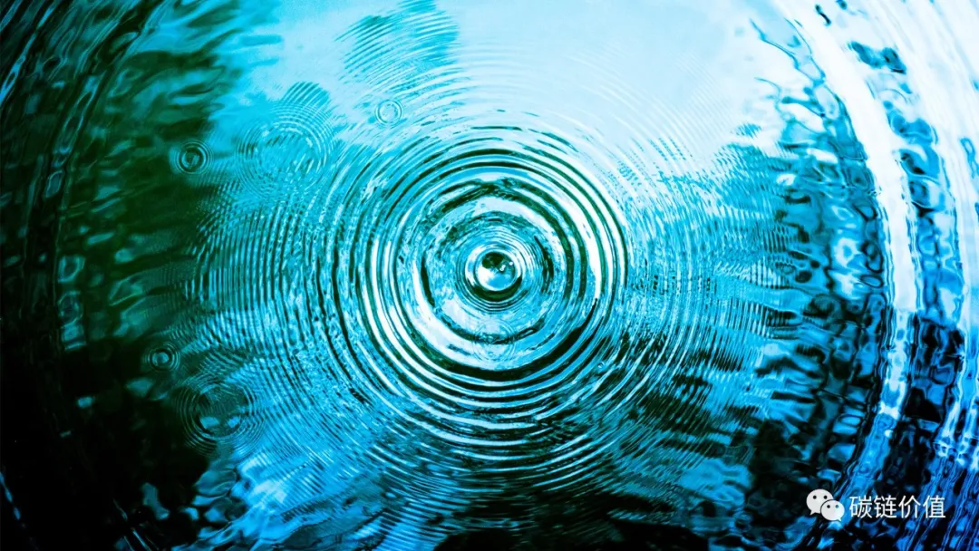 以Ripple为例：加密行业如何应对监管风险？