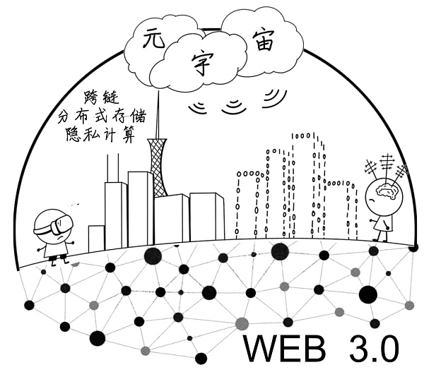 元宇宙的“17个错误”