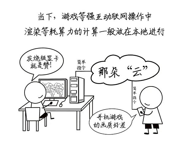 人类新梦想：元宇宙的“42条共识”
