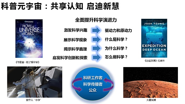205页 清华大学沈阳教授团队《元宇宙发展研究报告》2.0版