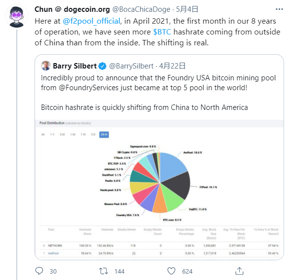 行业观察 | 比特币哈希算力正从中国向北美转移