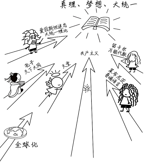 人类新梦想：元宇宙的“42条共识”