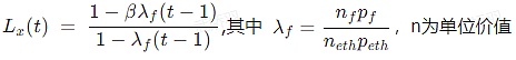 如何分解ETH波动性？F(X)新型稳定资产和杠杆方案拆解
