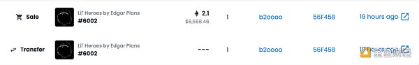 明星扎堆入局NFT 谁才是真正的掘金者