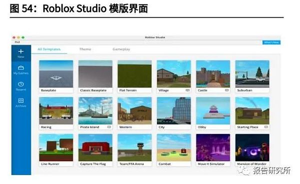 元宇宙行业深度研究报告：下一代沉浸式互联网