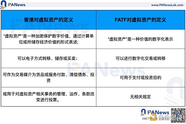 <b>全面分析新加坡与香港数字货币监管政策差异</b>