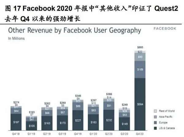 元宇宙深度研究报告：元宇宙是互联网的终极形态？