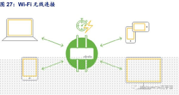 万字长文梳理现阶段元宇宙的行业布局思考