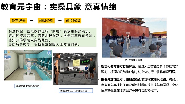 205页 清华大学沈阳教授团队《元宇宙发展研究报告》2.0版