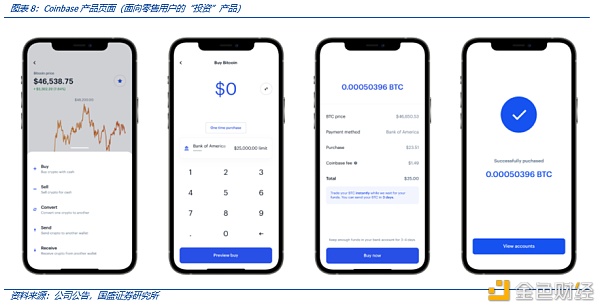 Coinbase上市：里程碑与新起点