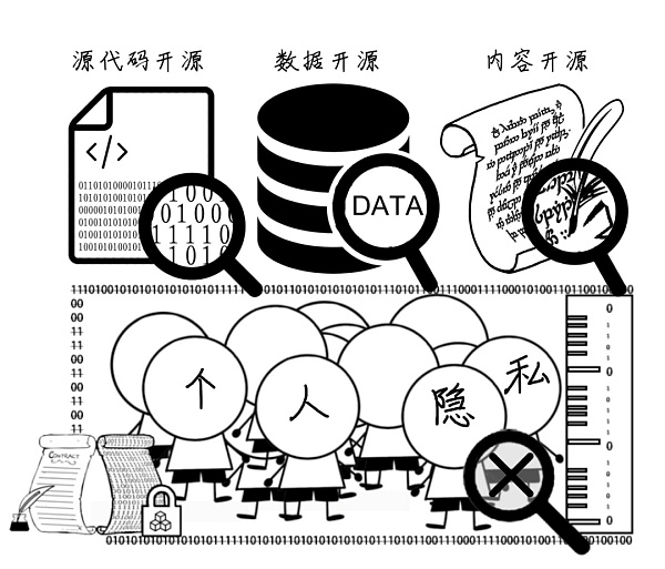 元宇宙的“17个错误”
