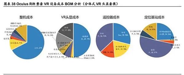 元宇宙深度研究报告：元宇宙是互联网的终极形态？