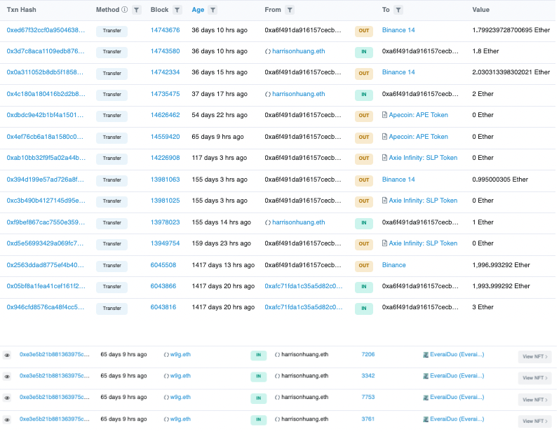 挪用22,000ETH、4年推10个垃圾项目 麻吉大割黄立成加密往事