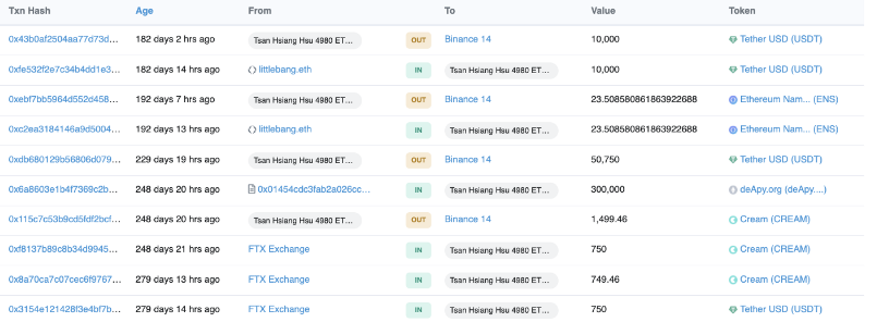 挪用22,000ETH、4年推10个垃圾项目 麻吉大割黄立成加密往事