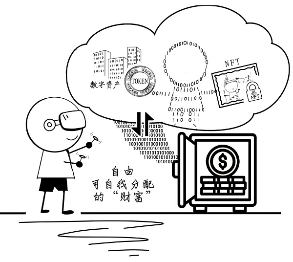 人类新梦想：元宇宙的“42条共识”