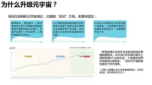 205页 清华大学沈阳教授团队《元宇宙发展研究报告》2.0版