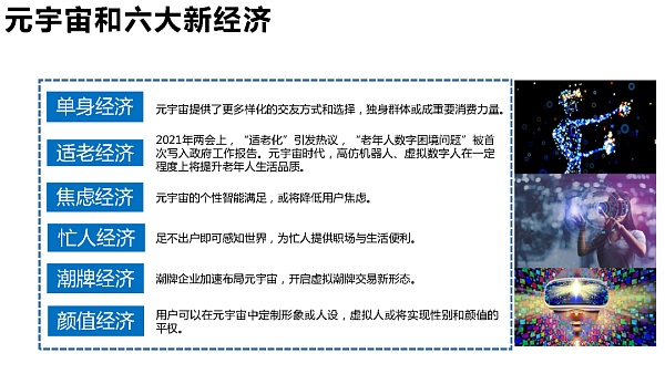 205页 清华大学沈阳教授团队《元宇宙发展研究报告》2.0版