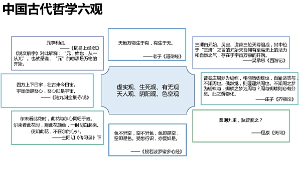 205页 清华大学沈阳教授团队《元宇宙发展研究报告》2.0版