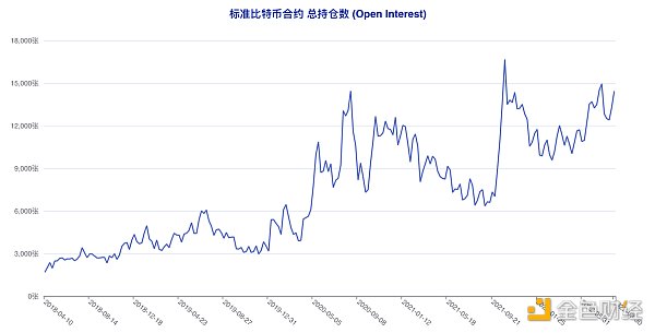 短期“预言家”加码做空 这类账户意外逆市激进抢多